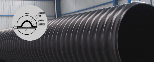 钢带增强聚乙烯螺旋波纹管应用领域