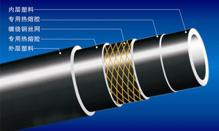 给水用钢丝网增强聚乙烯复合管管材