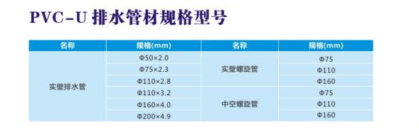 PVC-U排水管材规格型号